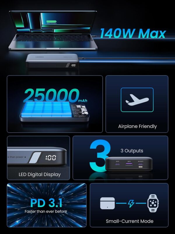 Baterie Externa UGREEN 25000mAh 145W 4 Baterie Externă UGREEN 25000mAh 145W